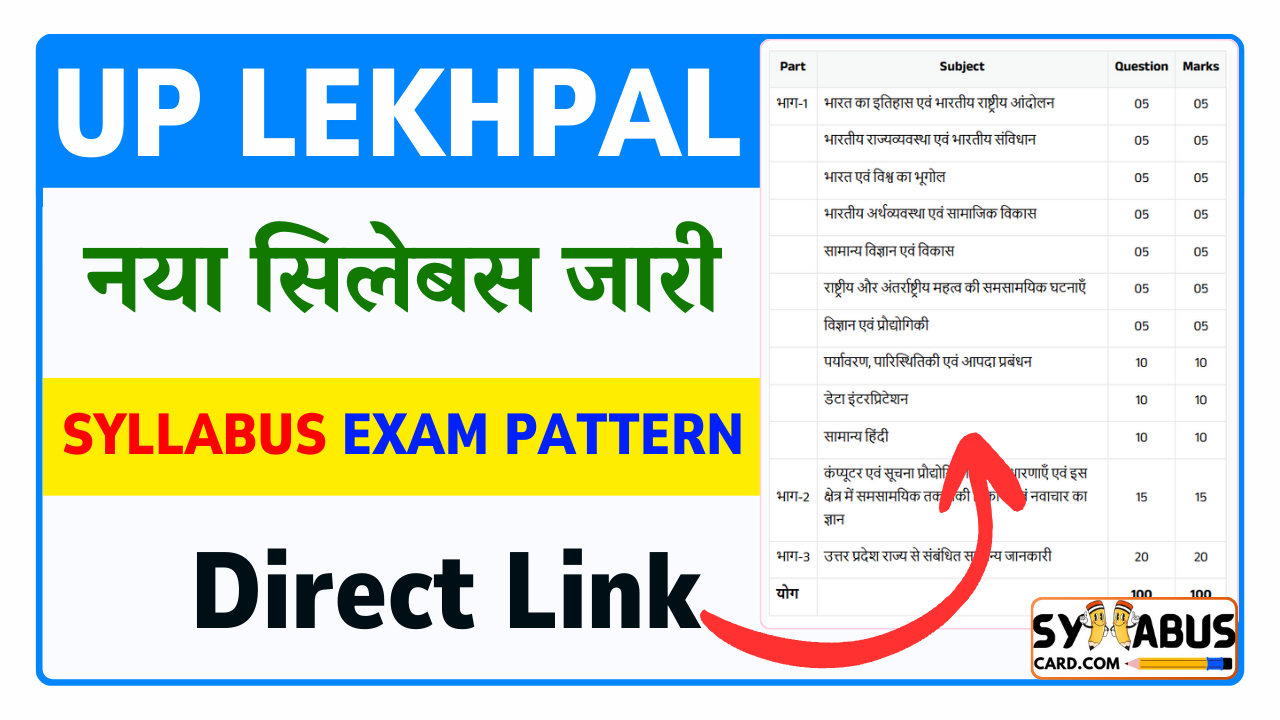 Lekhpal Syllabus